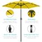 Best Choice Products 7.5ft Outdoor Solar Patio Umbrella for Deck, Pool w/ Tilt, Crank, LED Lights